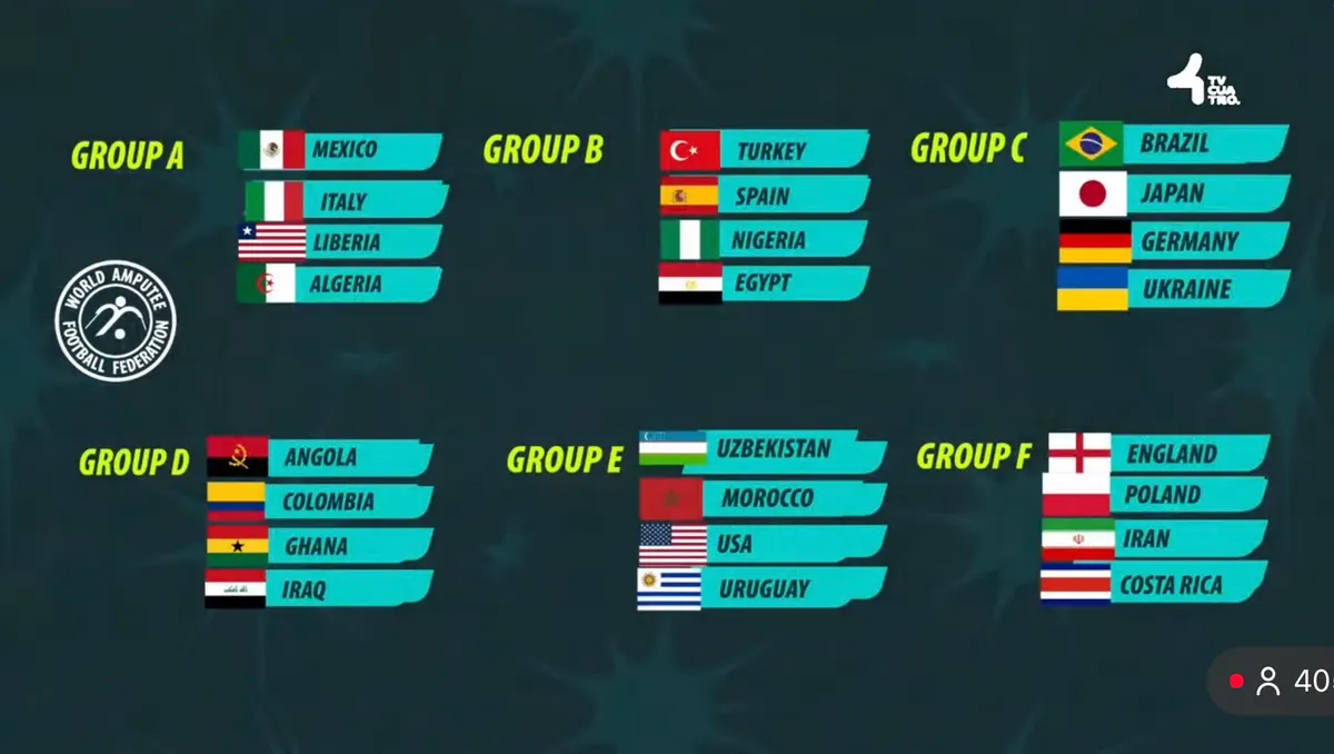 2026 Amputee World Cup: Ghana drawn against former champions Angola in Group D