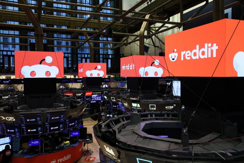 Reddit surges on S&P 500 inclusion, set to replace AvalonBay