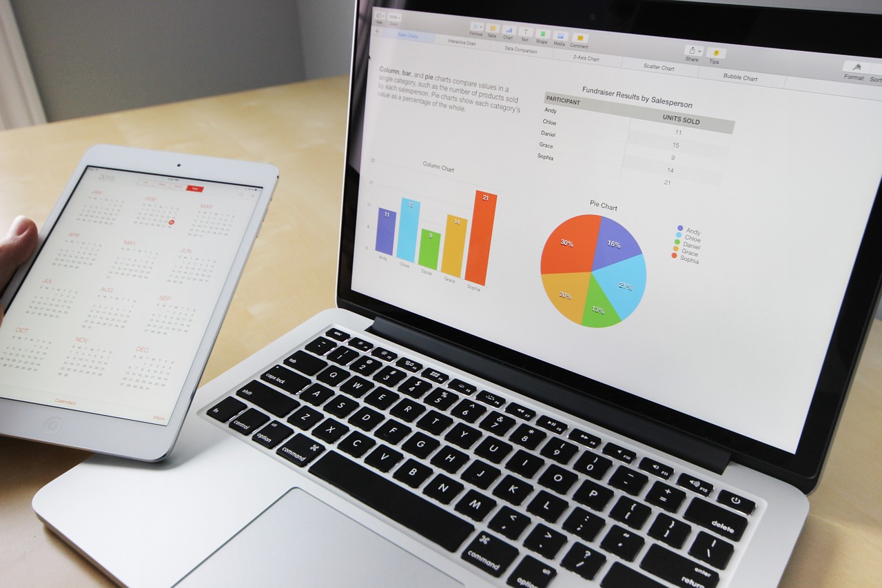 Salesforce (CRM) Loses Favor as AI Opportunities Shift