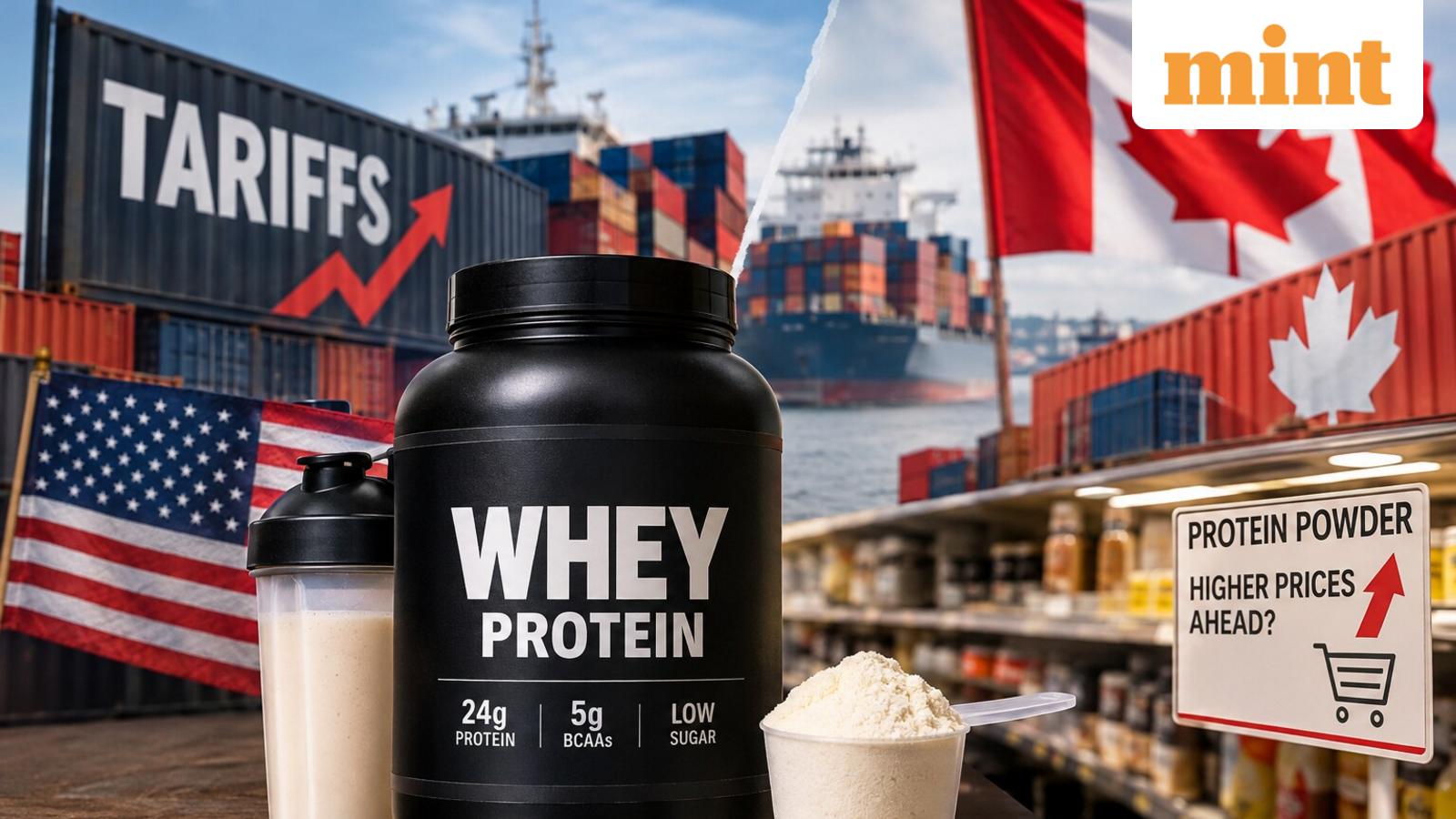 Could your protein powder cost more? The US-Canada trade war is putting whey at risk