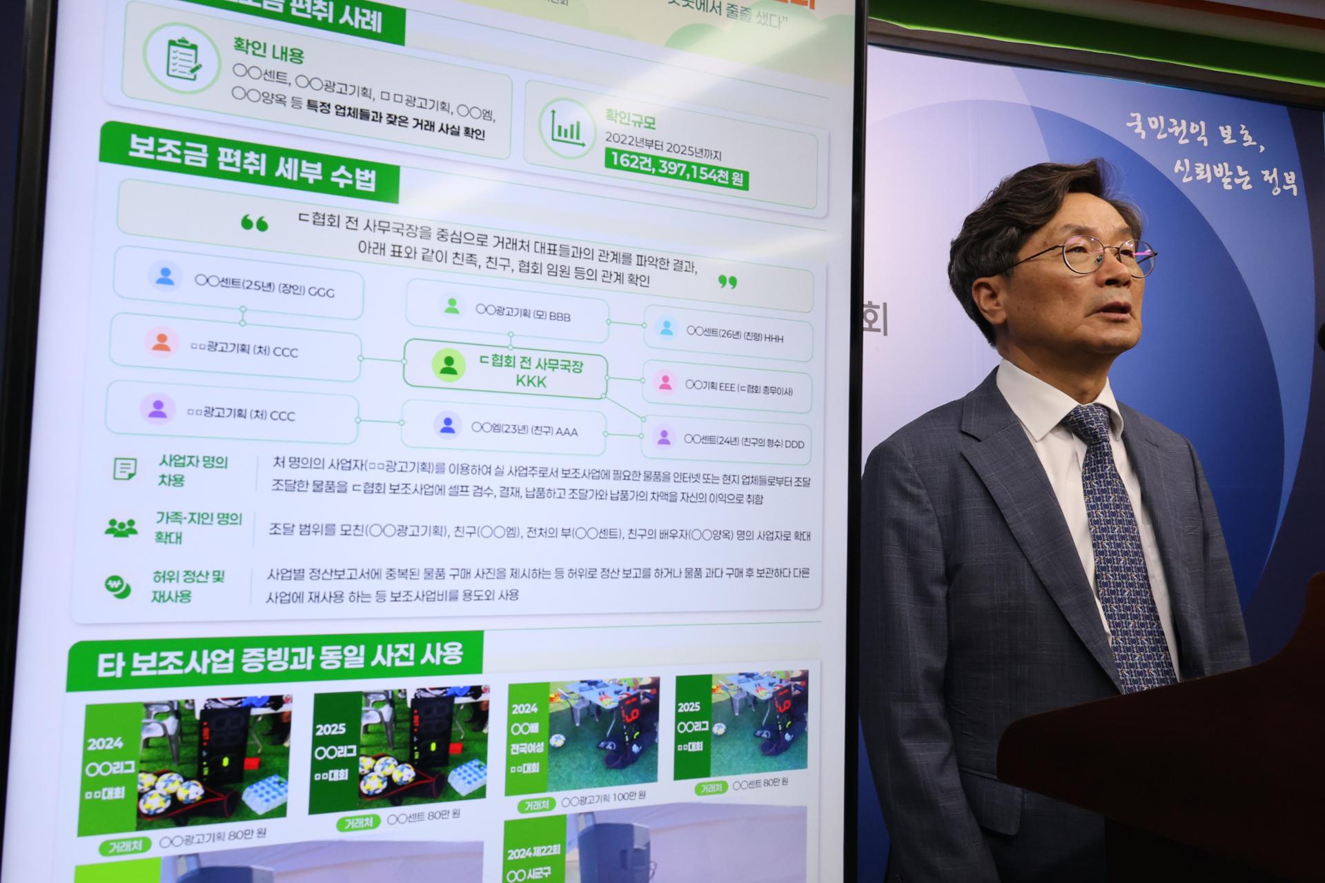 Violations of anti-graft law hit record low last year