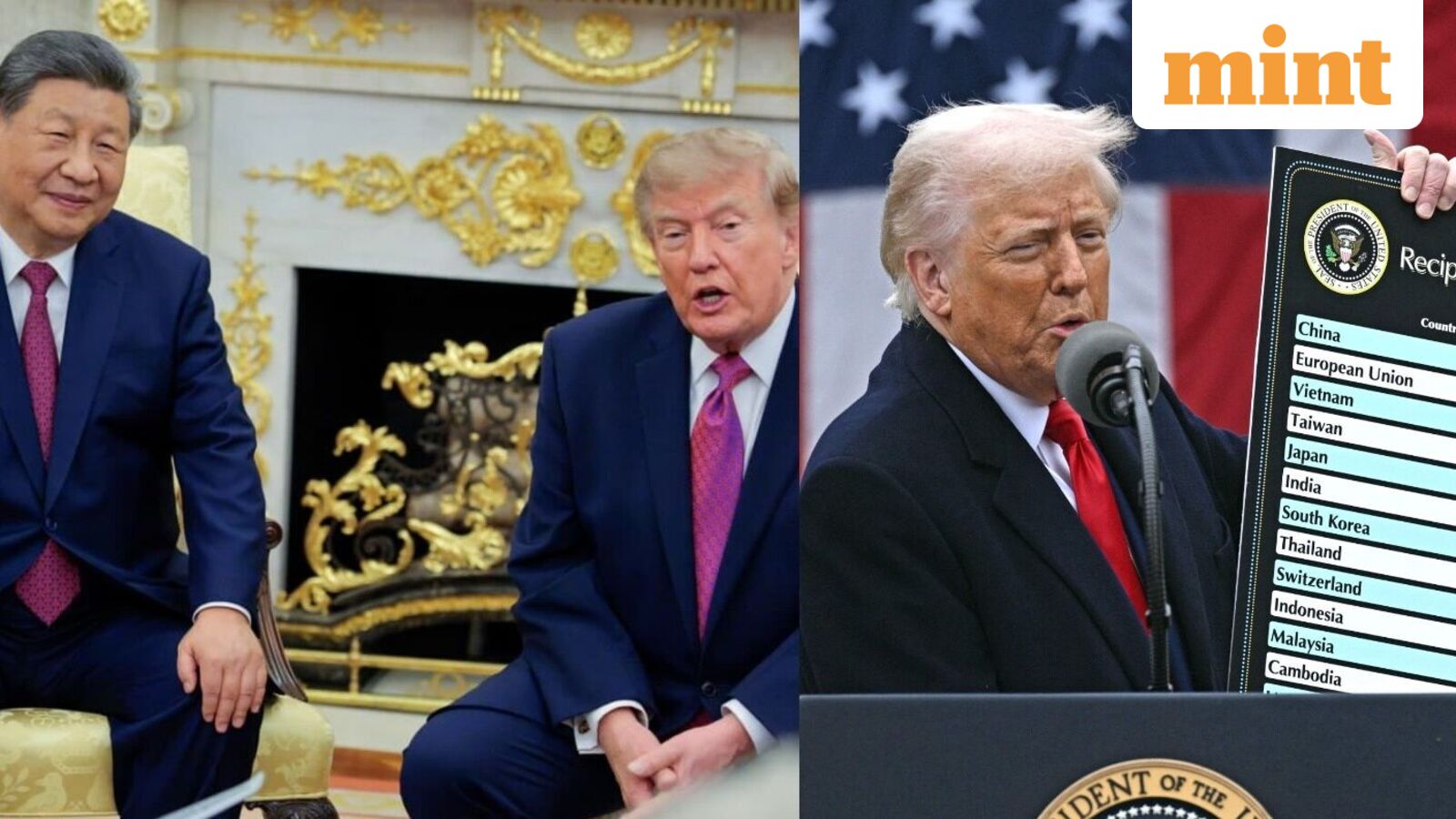 US, China release list of imported goods worth $30 billion that could see tariff reductions: Check here