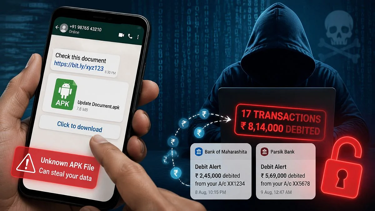 Navi Mumbai Cyber Fraud: 62-Year-Old Retired BEST Employee From Nerul Loses ₹8.14 Lakh After Clicking APK Link; Case Registered