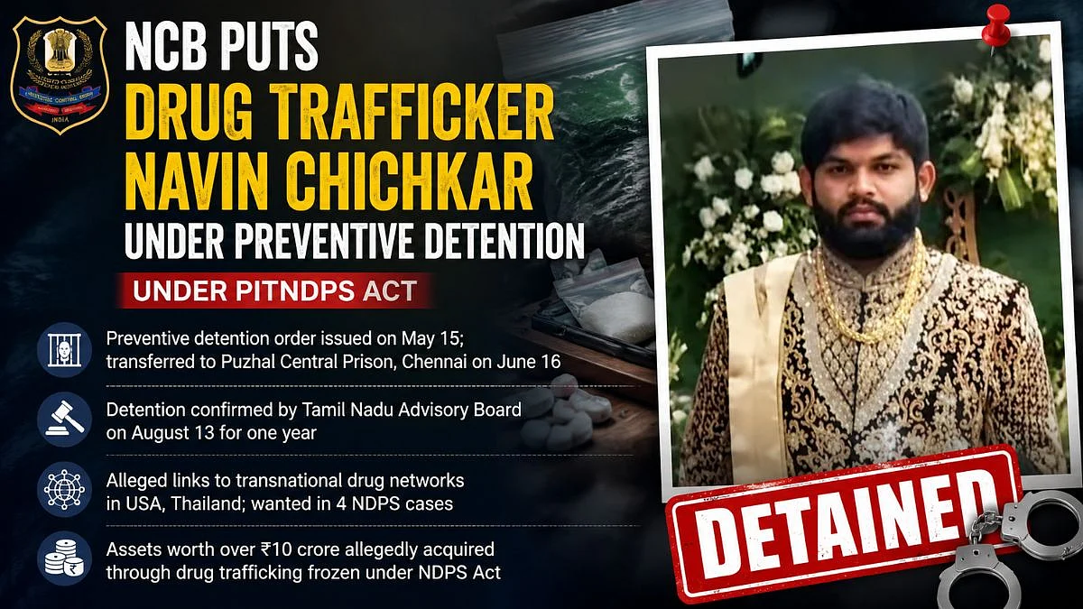 NCB Puts Alleged Drug Trafficker Navin Chichkar Under Preventive Detention Under PITNDPS Act