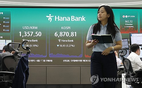(2nd LD) Seoul stocks fall for 2nd day on inflation woes