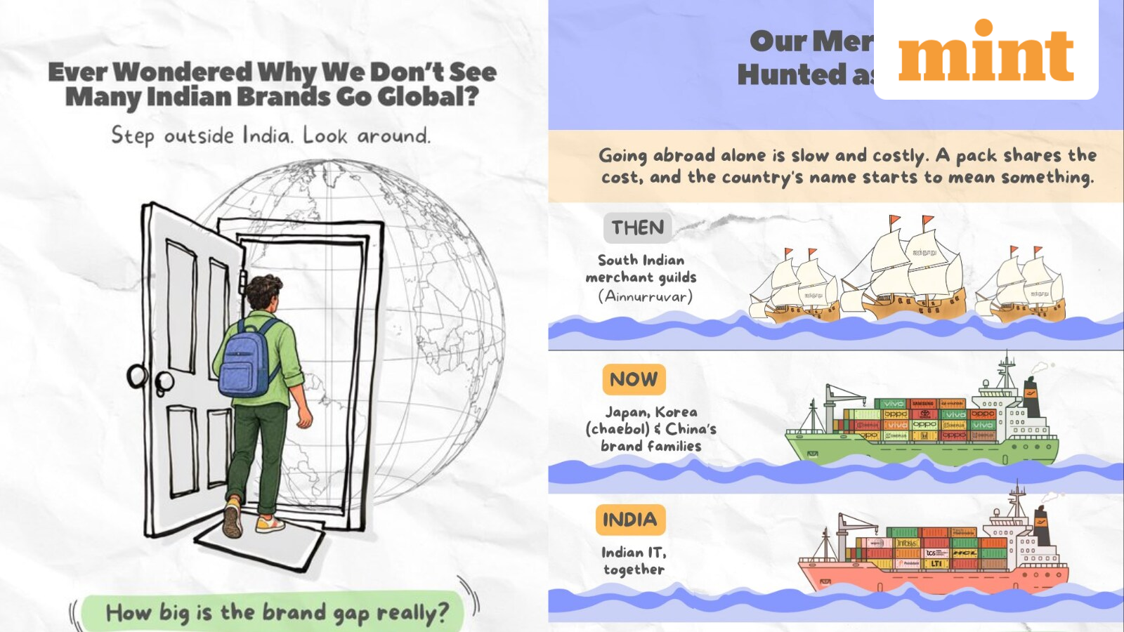 Nikhil Kamath cites Korea, says India can build global brands with Bollywood, food and yoga