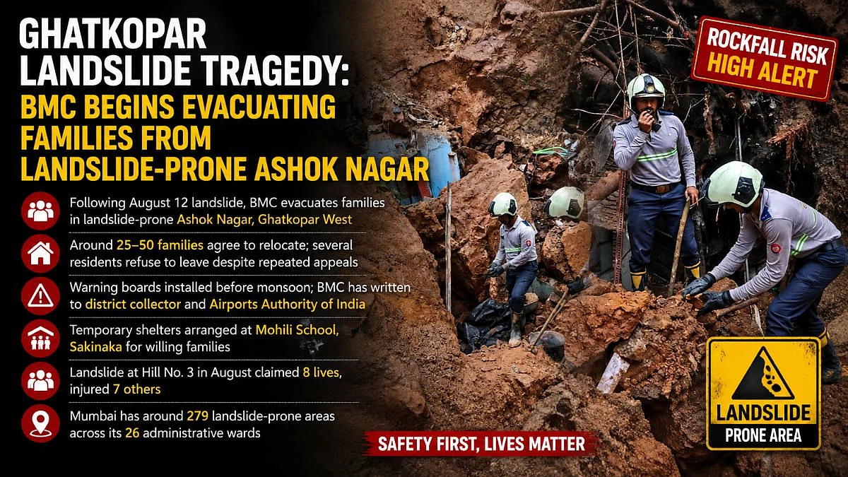 Mumbai: BMC Begins Evacuation Of Families From Landslide-Prone Ashok Nagar In Ghatkopar West