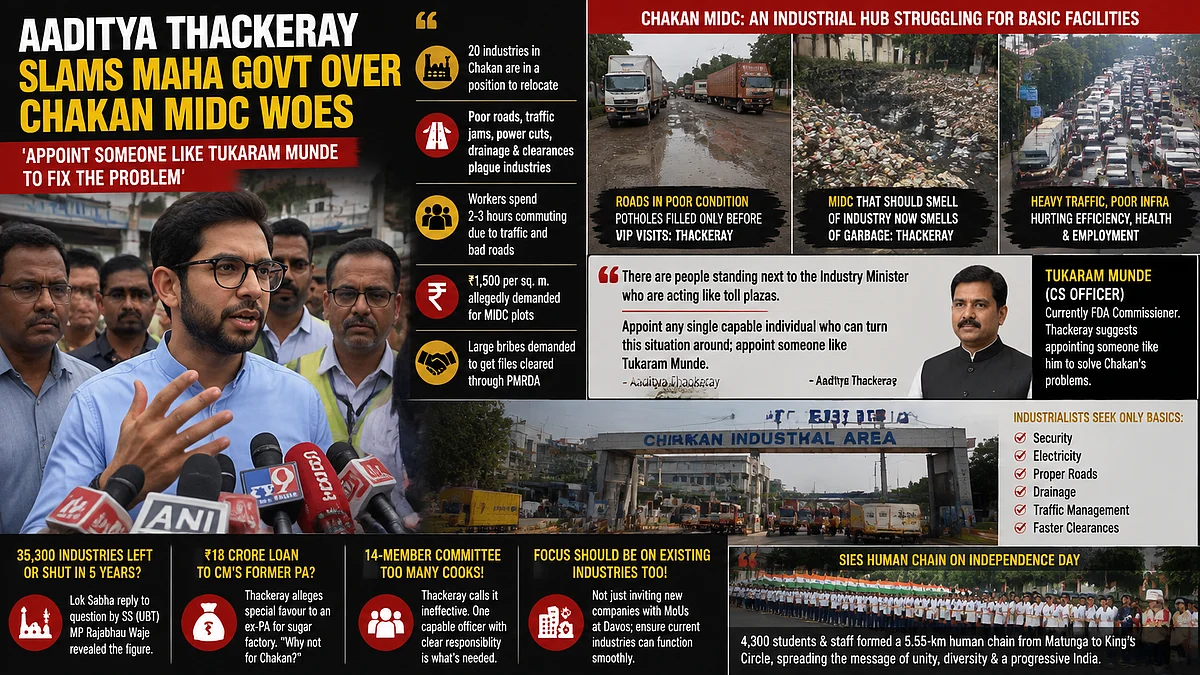 ‘Appoint Someone Like Tukaram Munde’: Aaditya Thackeray’s Suggestion To Maha Govt To Solve Crisis In Pune’s Chakan MIDC