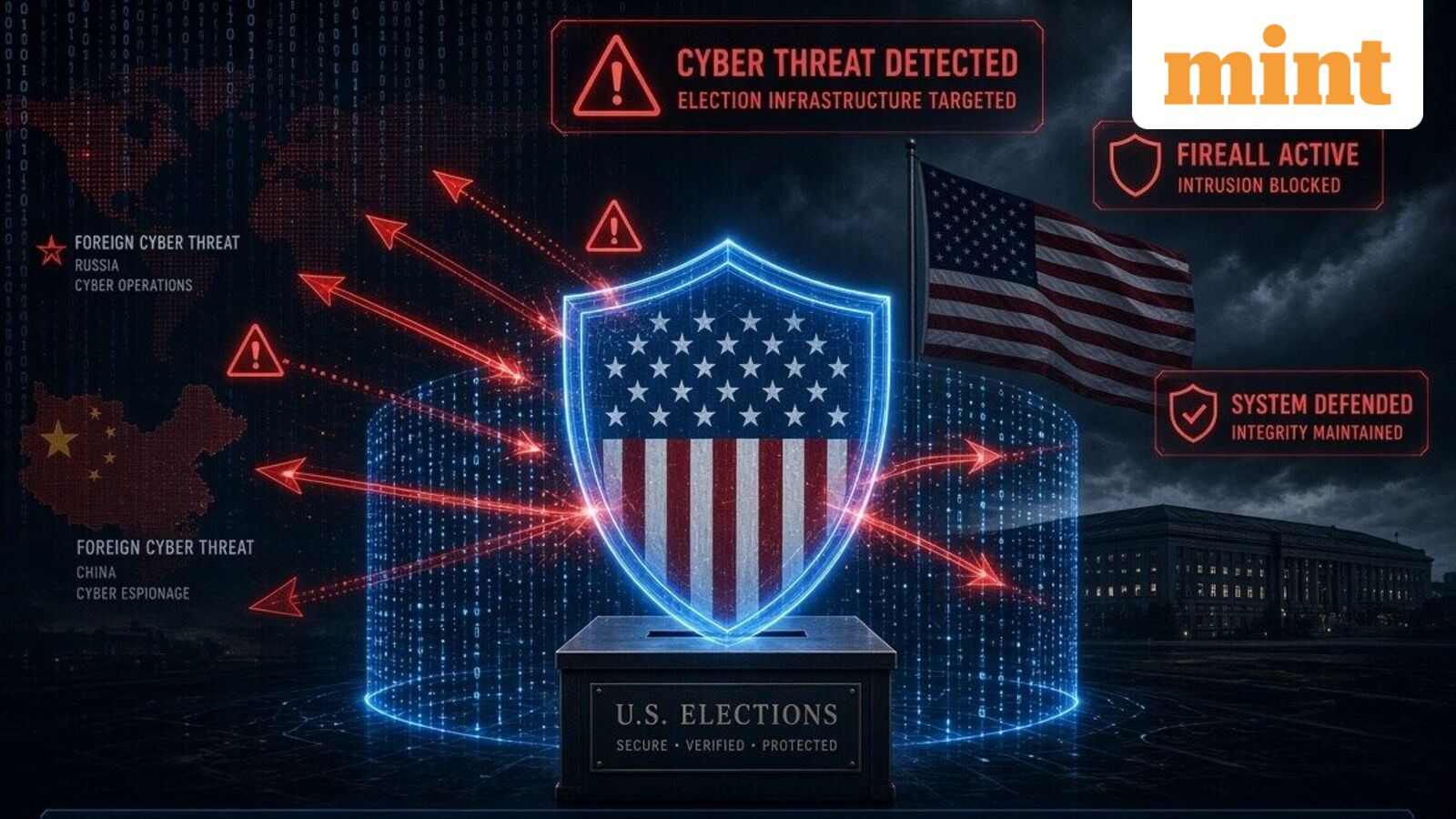 US elections under threat? Pentagon ramps up cyber fight against foreign interference — report