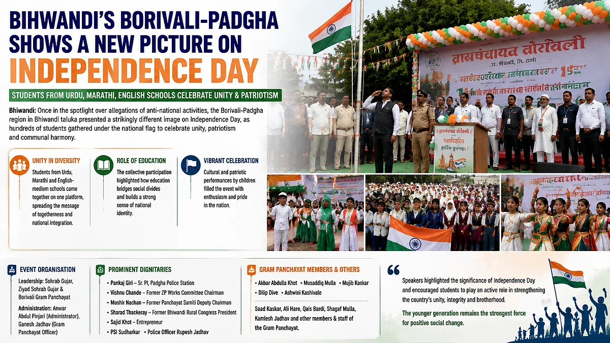 Bhiwandi’s Borivali-Padgha Marks Independence Day With Students’ Message Of Unity And Harmony