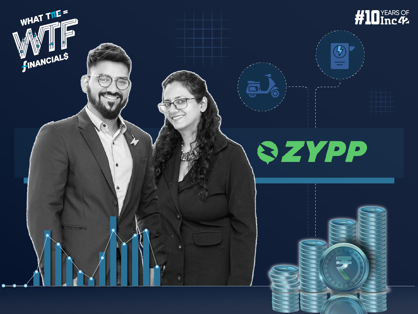 IPO-Bound Zypp Electric Slashes FY26 Loss By 45% YoY To ₹60 Cr