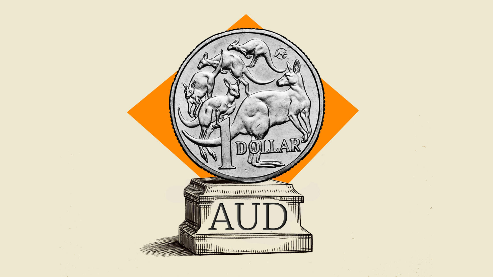 AUD/USD Price Forecast: Holds slight recovery from 0.6960