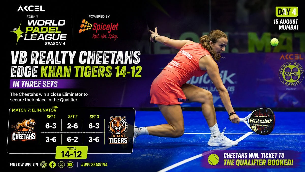 World Padel League Season 4: VB Realty Cheetahs Edge Khan Tigers 14-12 In Eliminator, Advance To Qualifier