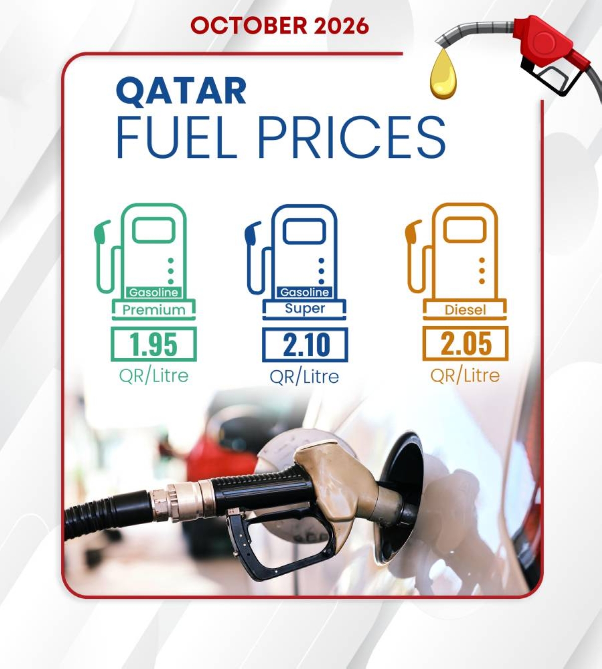 QatarEnergy sets fuel prices for October