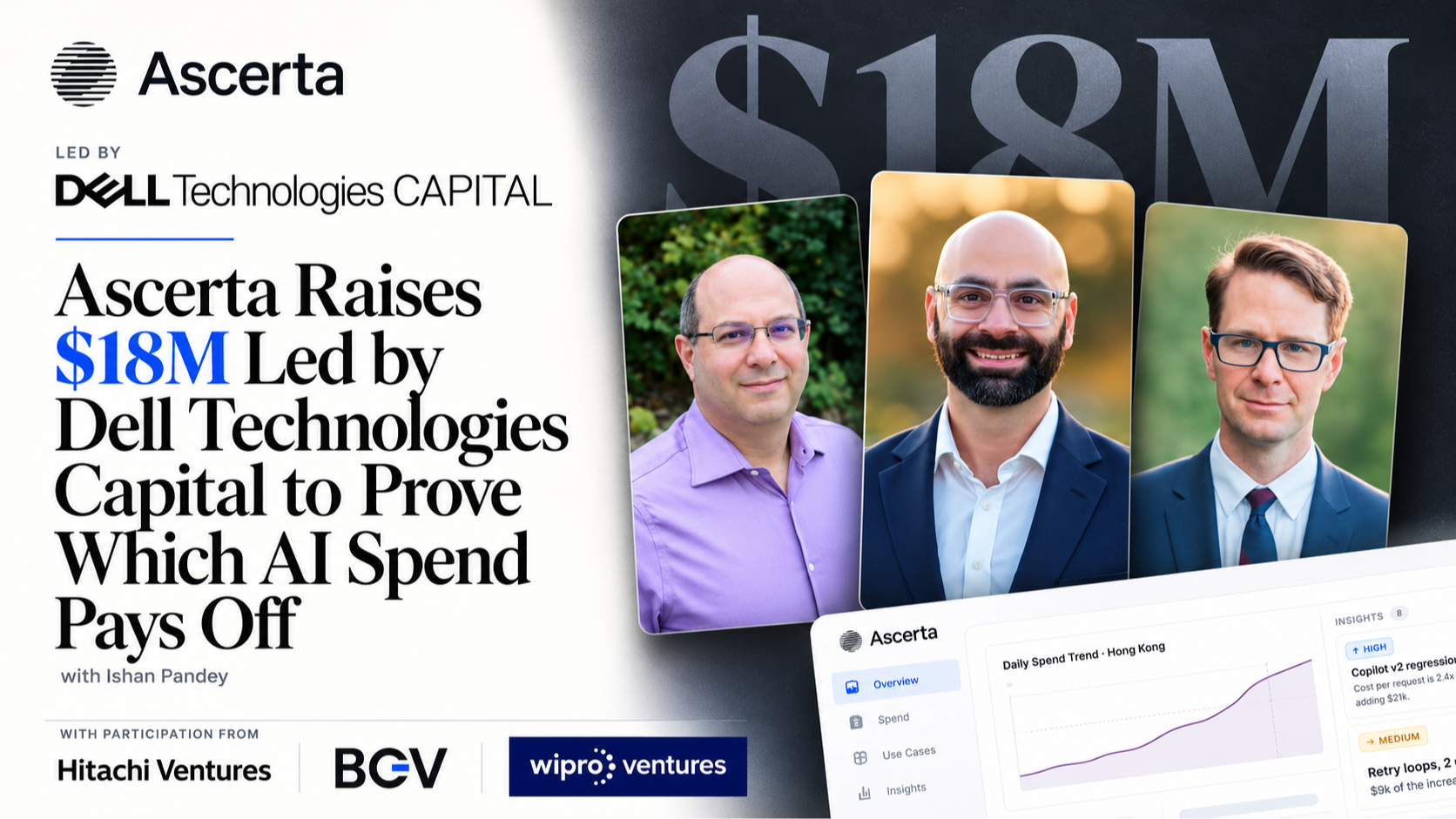 Ascerta Raises $18M Led by Dell Technologies Capital to Prove Which AI Spend Pays Off
