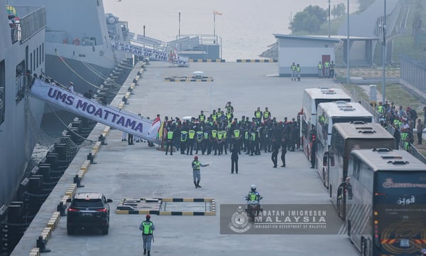 UN Refugee Agency Expresses Concerns About Malaysia’s Deportation of Asylum Seekers to Myanmar