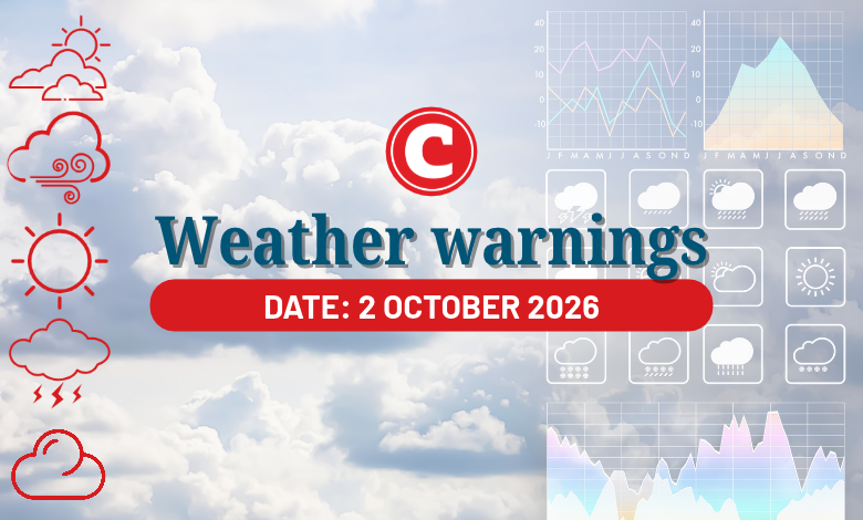Here’s what weather to expect on Friday