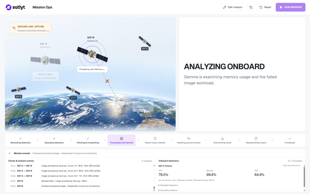 The plan to build virtual data centres in space just got $8 million backing