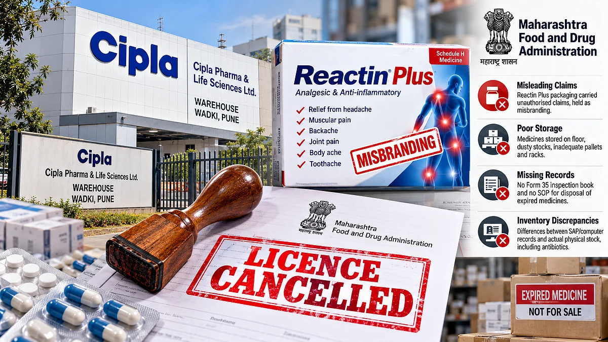 Maharashtra FDA Cancels Cipla Pharma & Life Sciences’ Pune Warehouse Drug Licences Over Multiple Lapses