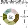 Forestry experts author national guidance on disaster preparedness