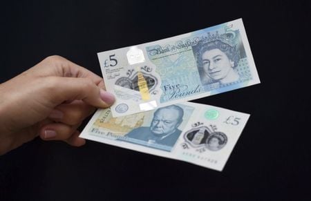Sterling today: Pound slips as euro sell-off lifts dollar