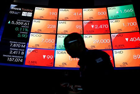 Indonesia stocks higher at close of trade; IDX Composite Index up 0.62%