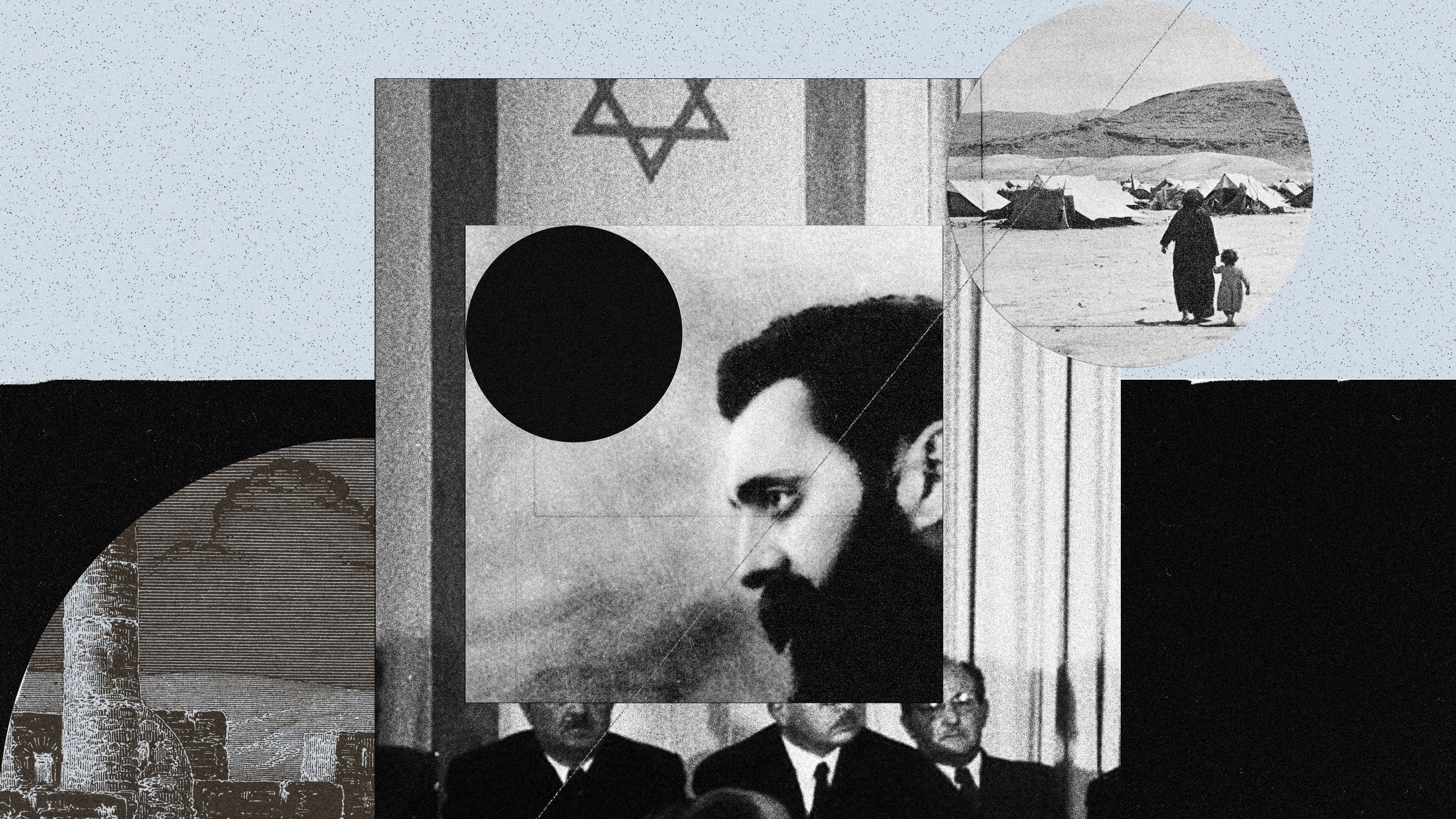 What is Zionism?