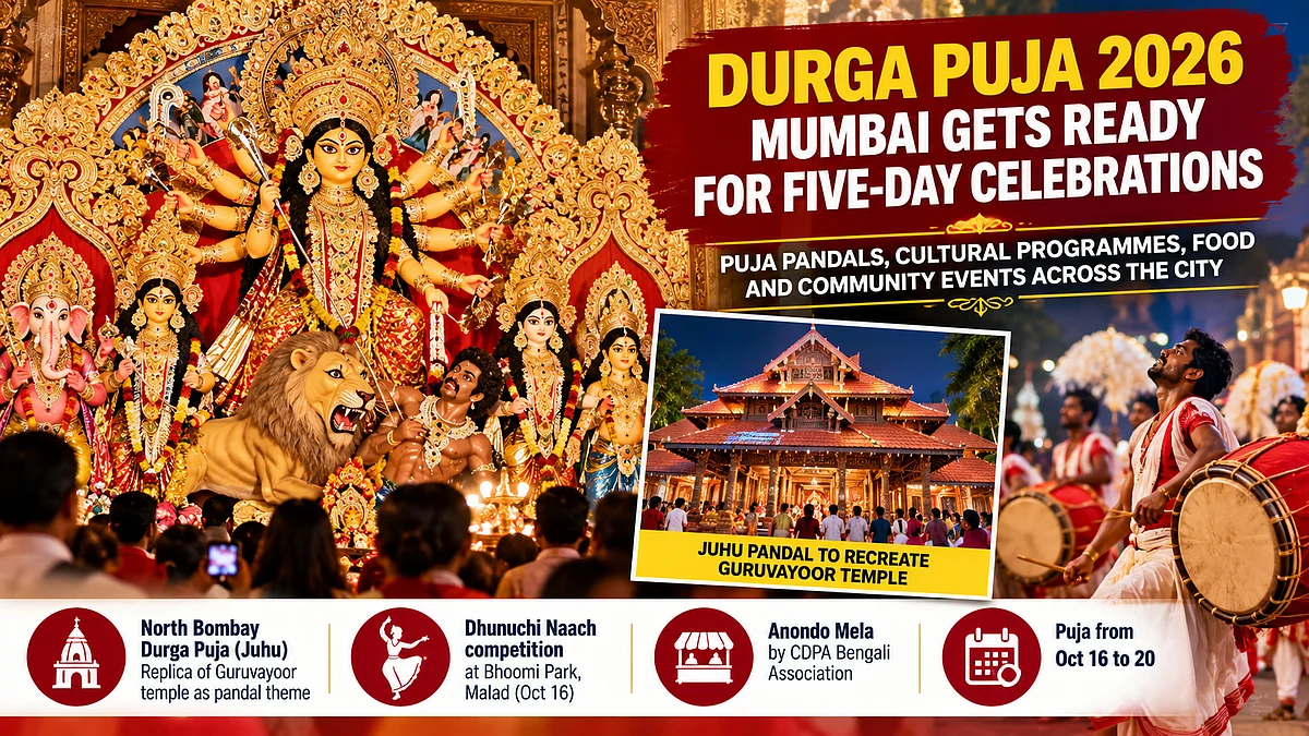 Mumbai Durga Puja 2026: North Bombay Puja To Recreate Kerala's Guruvayoor Shrine As Associations Unveil Festive Themes