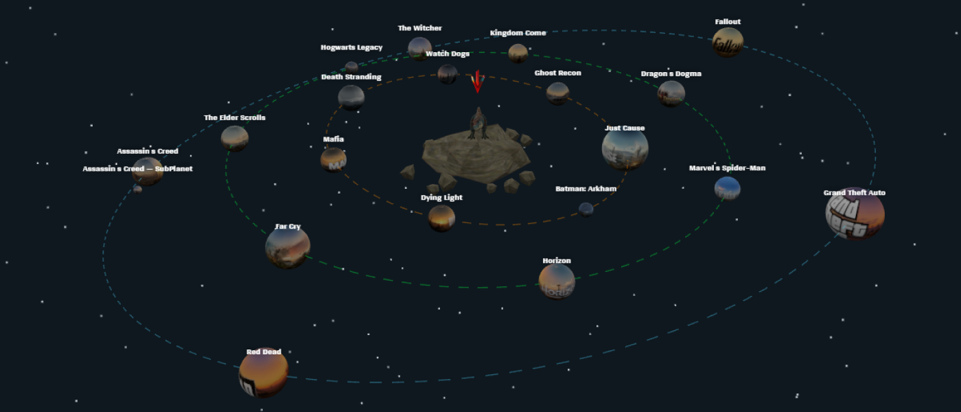 Open Worlds Atlas: A Stateless Three.js Galaxy Built on Kepler's Third Law