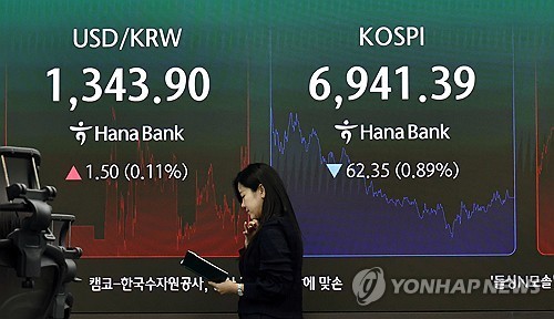 S. Korean won rises slightly against U.S. dollar
