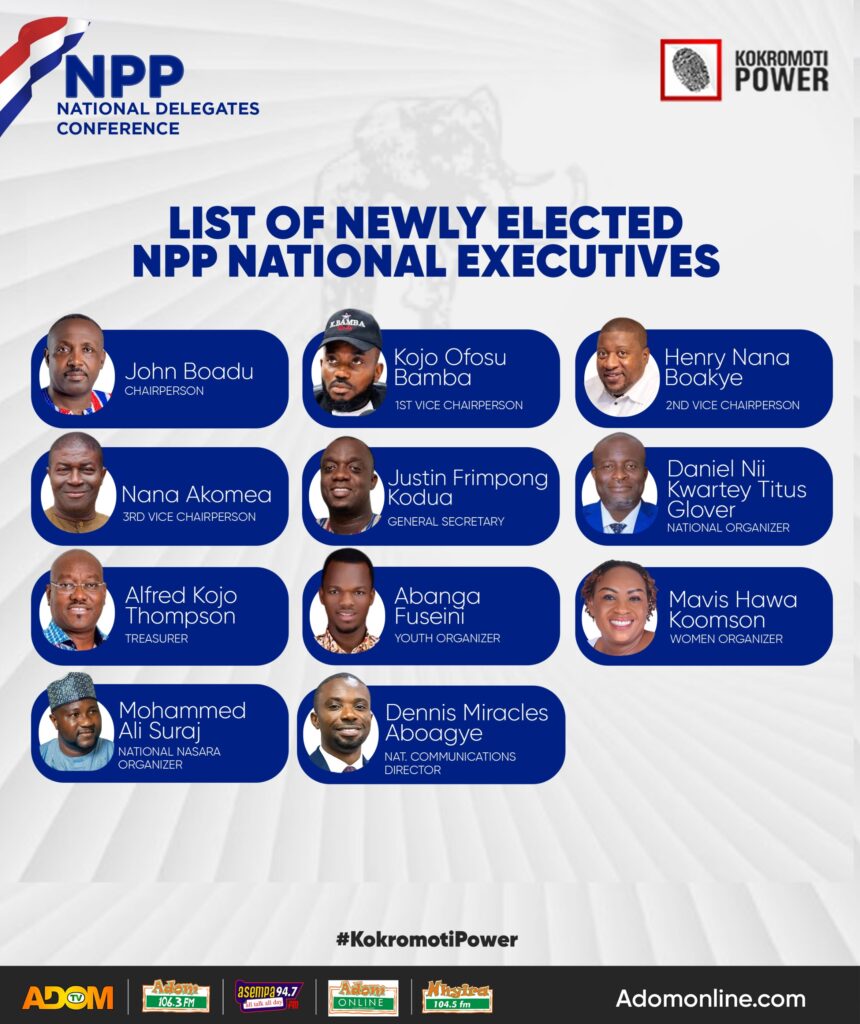 Minority Caucus congratulates newly elected NPP national executives