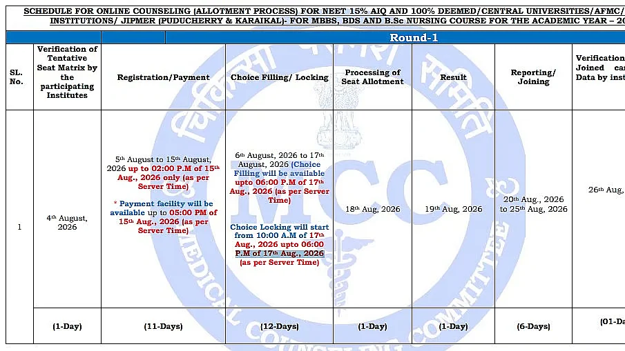 NEET UG Counselling 2026: Round 1 Choice Filling Closes Tomorrow At 6 PM; Choice Locking Begins At 10 AM On August 17