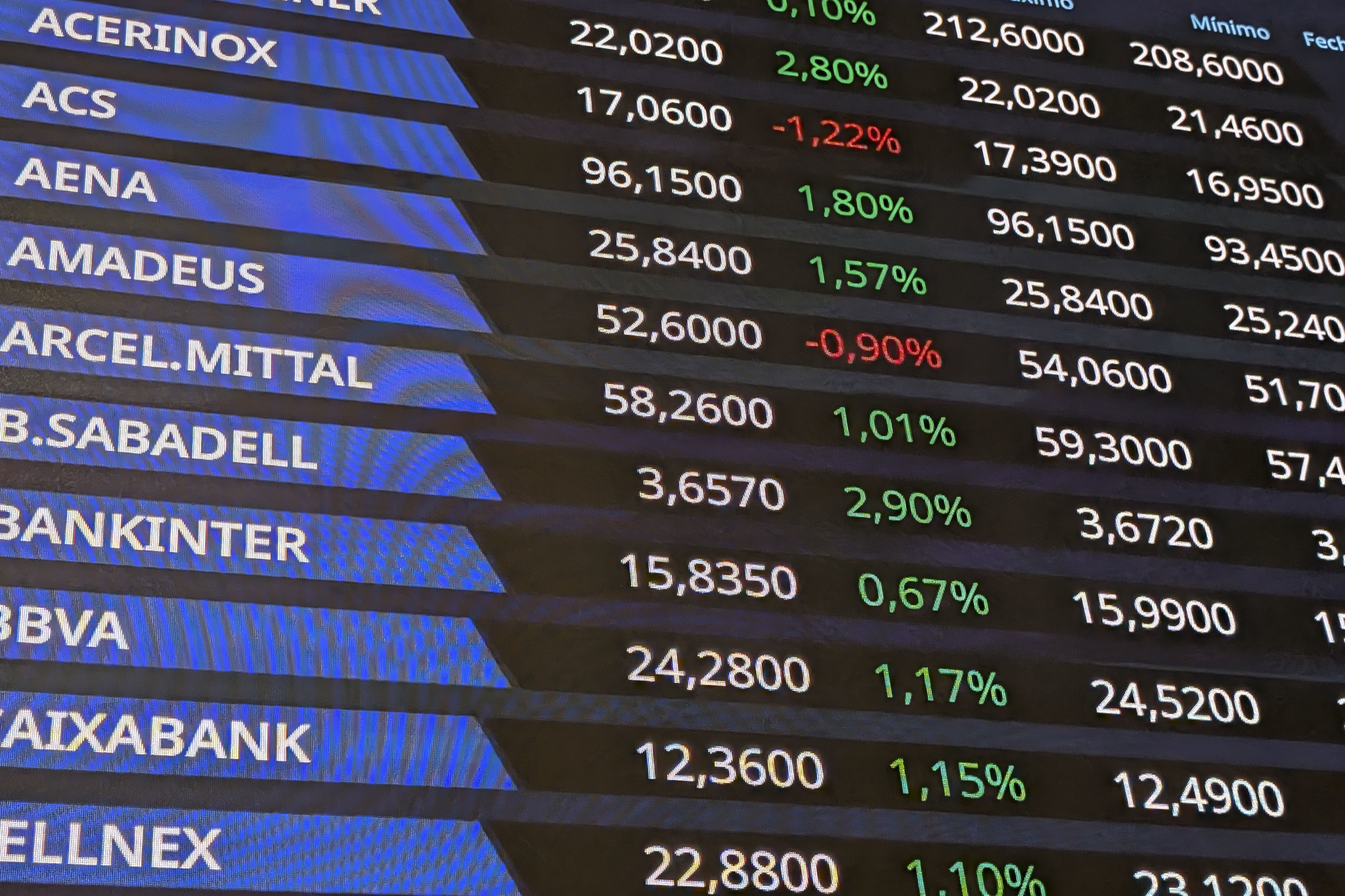 El Ibex se frena con el petróleo y la deuda