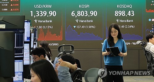 S. Korean won keeps climbing against U.S. dollar