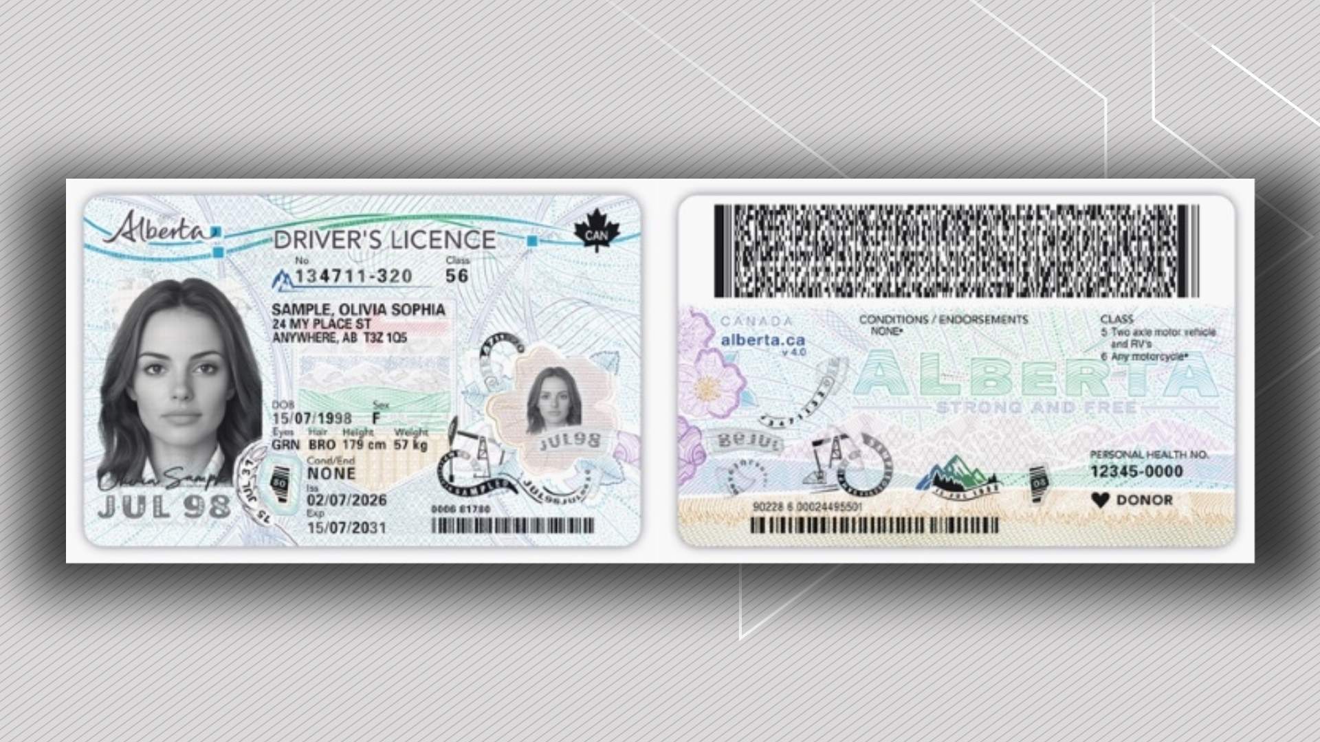 Married women share problems renewing Alberta driver’s licences