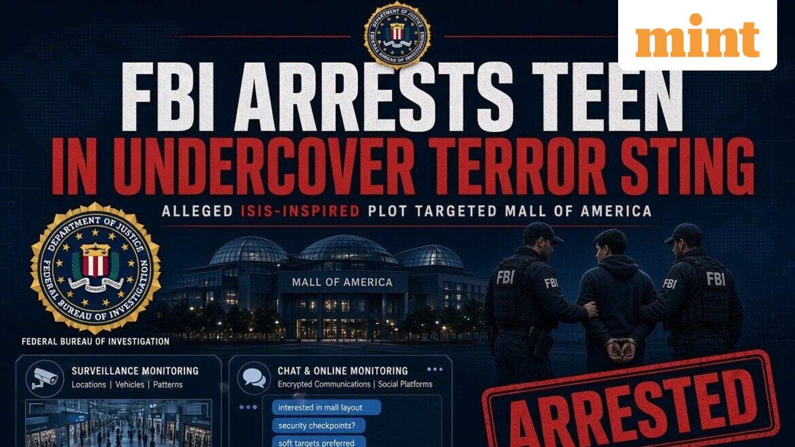 FBI arrests teen after alleged ISIS-inspired Mall of America terror plot: Inside the undercover sting