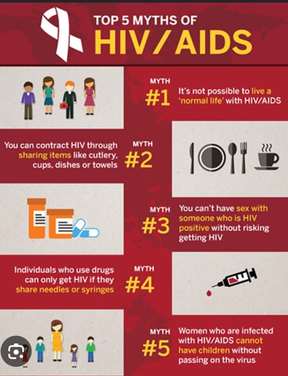 Breaking myths, building trust: Why better HIV reporting matters in Ghana