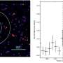 Einstein Probe catches rare X-ray flash from an exploding star