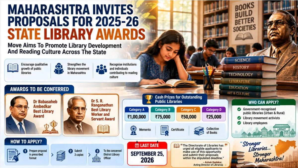 Maharashtra Invites Proposals For 2025-26 State Library Awards; Deadline Set For September 25