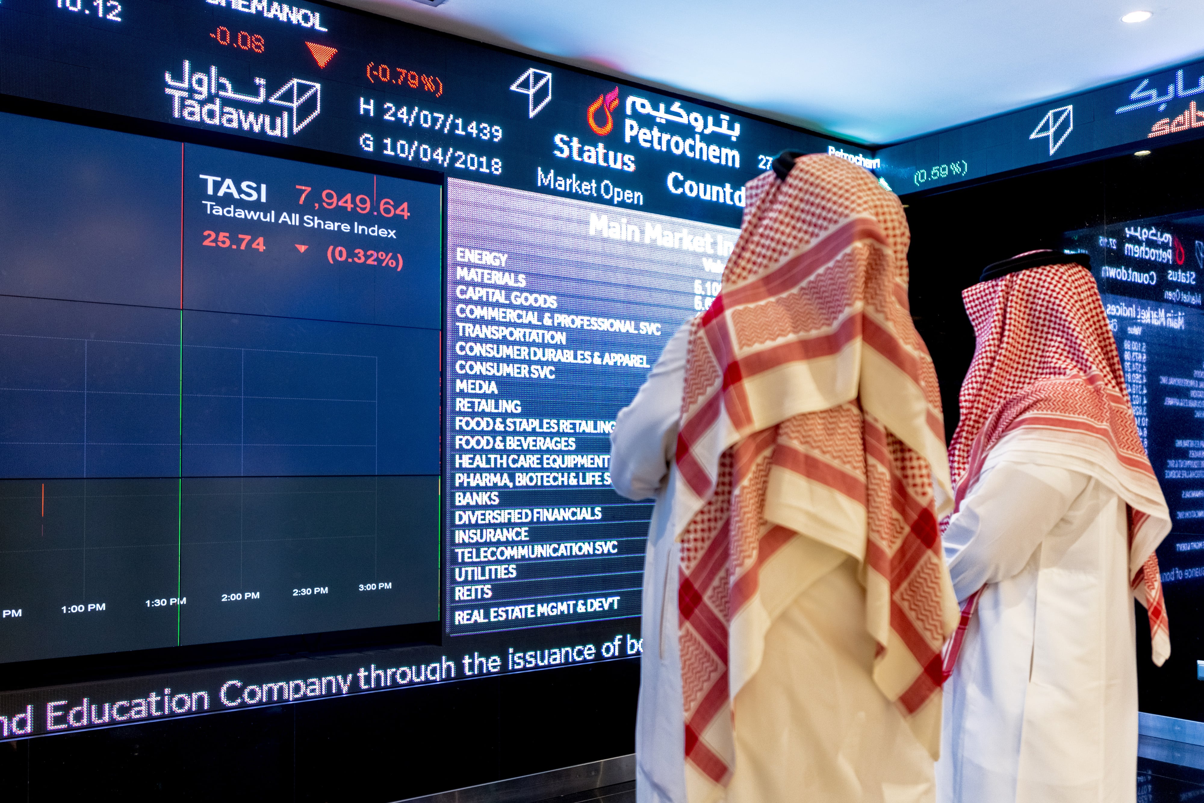 Gulf markets climb despite Iran impasse and Hormuz disruption