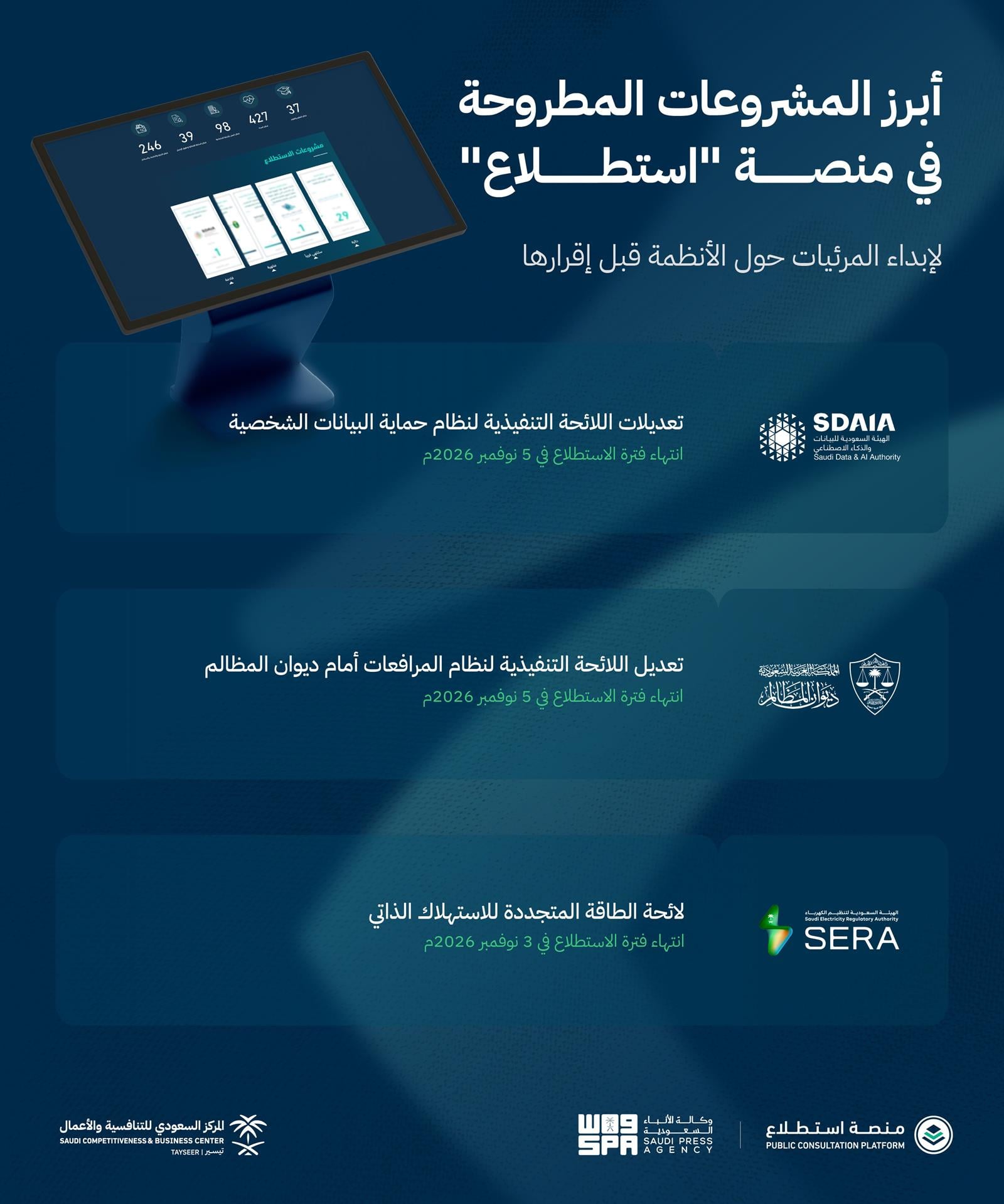 Forty economic and development projects open for public feedback on Estitlaa platform