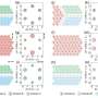 Strain flips Hall signal in altermagnetic manganese telluride, suggesting a path to practical spintronics