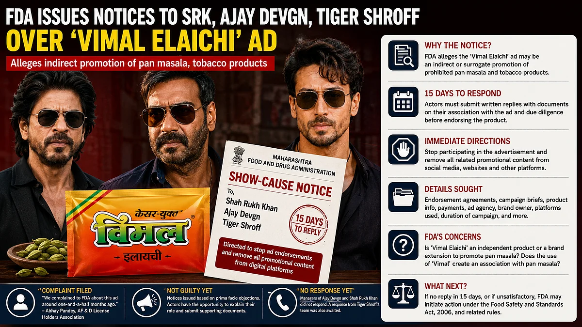FDA Issues Notices To Shah Rukh Khan, Ajay Devgn, Tiger Shroff Over Vimal Elaichi Ad