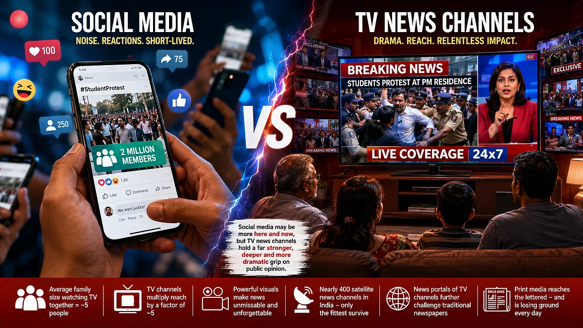 Social Media Influence Pales Before The Intrusive Portrayal By TV Channels