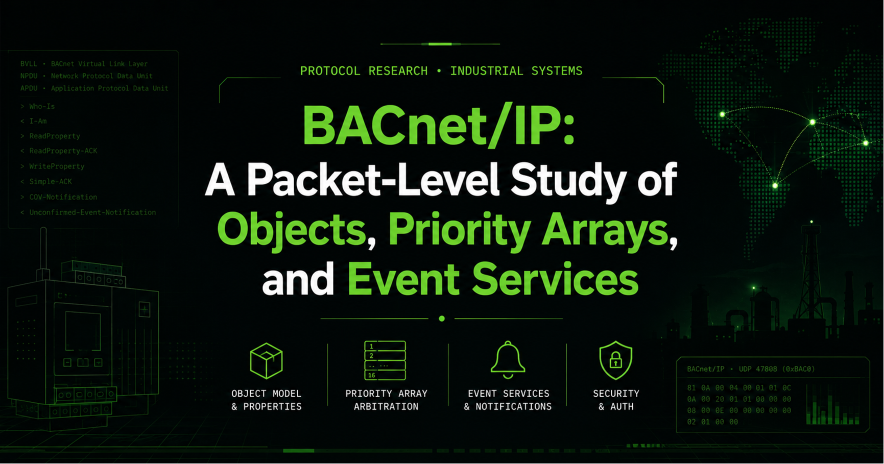 BACnet/IP: A Packet-Level Study of Objects, Priority Arrays, and Event Services