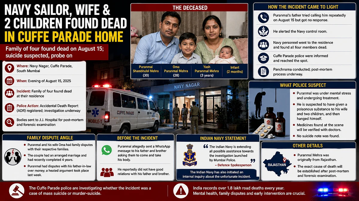 Navy Sailor, Wife & 2 Children Found Dead At Cuffe Parade Home; Probe Underway