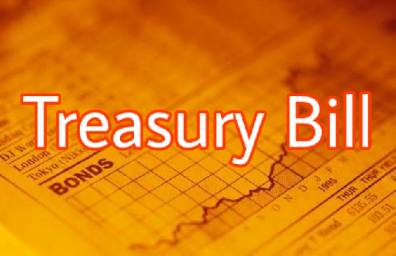T-bills auction: Government exceeds target by 88%, interest rates tumble