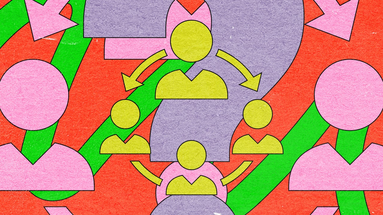 What to think about before making a big ask from your direct reports
