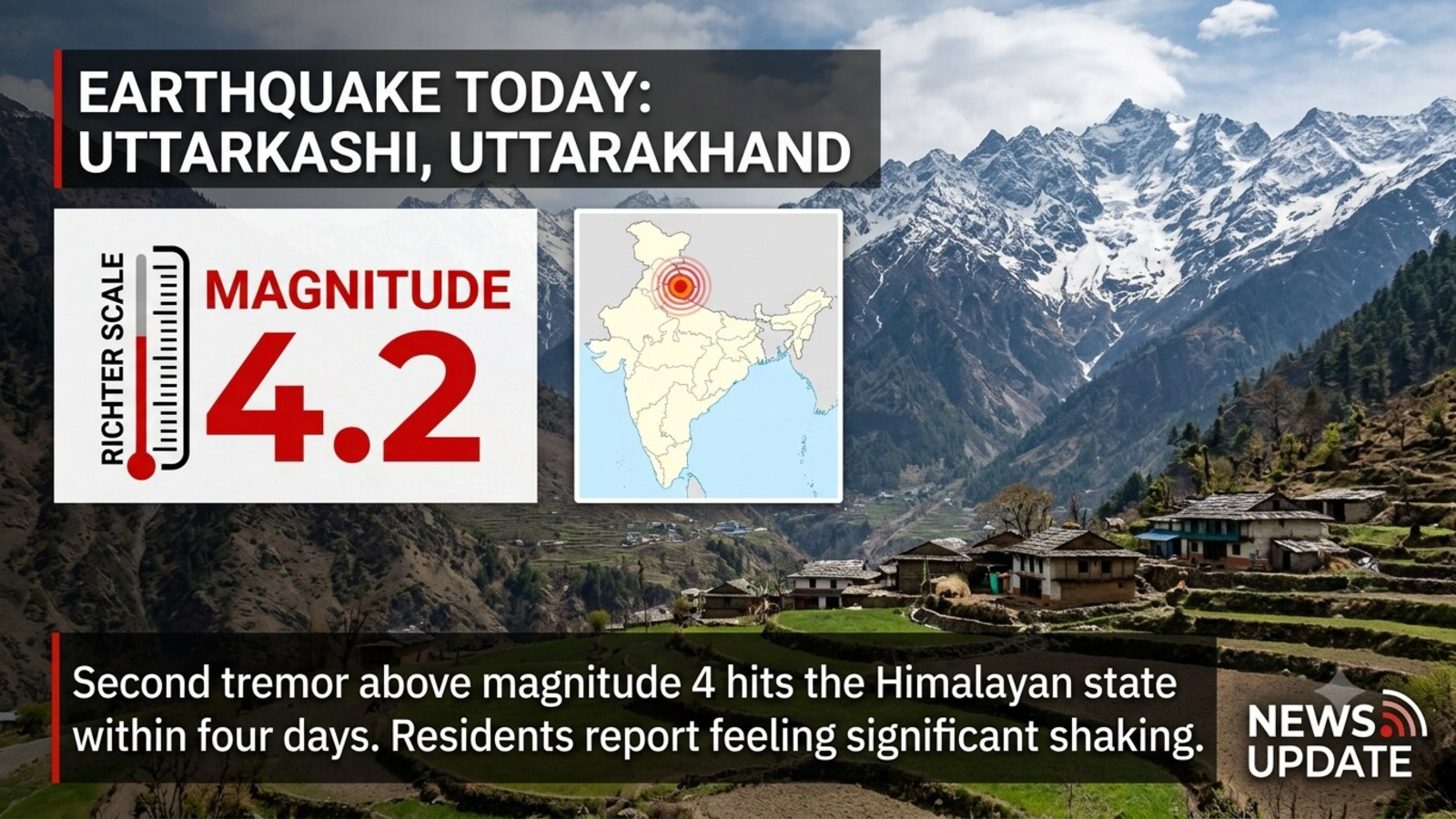 Earthquake Today: 4.2-magnitude quake hits Uttarkashi, second tremor above 4 in Uttarakhand in four days