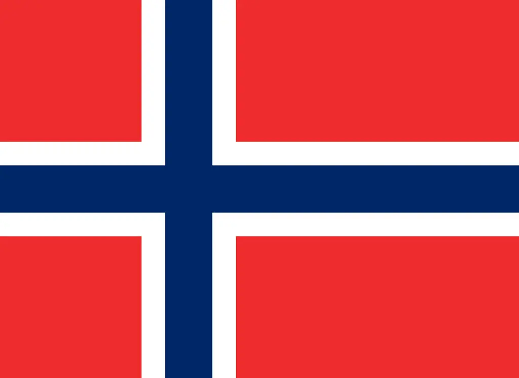 Norway’s Sept core inflation steady